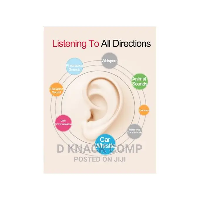Rechargeable Hearing Aids for Elderly Care Deafness