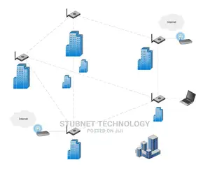 Fibre Optic(Adss,GYTS,Starlight), NWRK Vsat Infrastructures