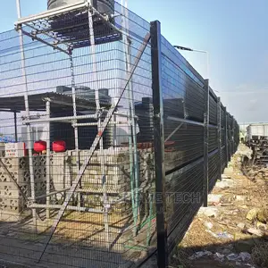 See-Through Fence; Anti-Finger Panel Mesh