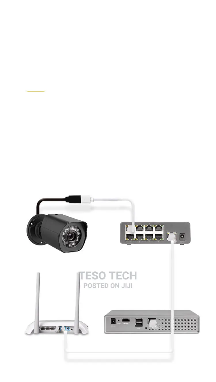 Outdoor Security Camera System