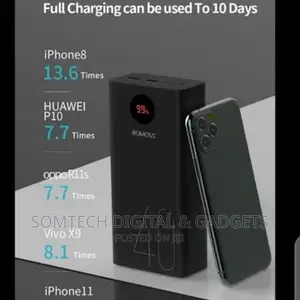 40000mah Romoss Power Bank