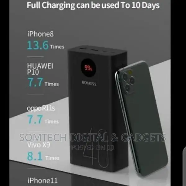 40000mah Romoss Power Bank