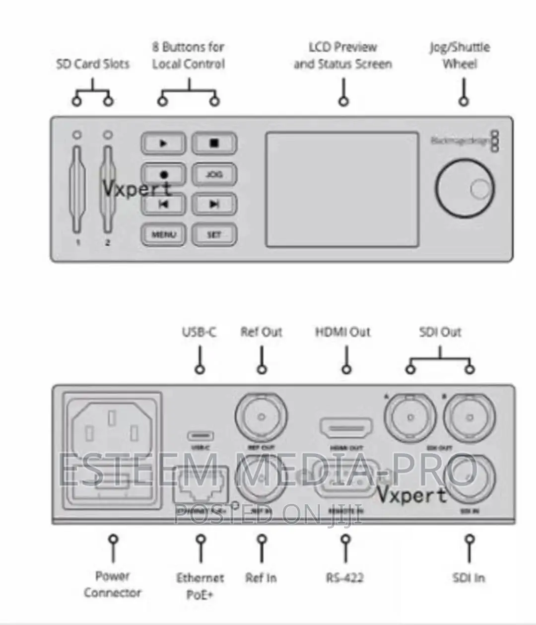 Blackmagic Hyperdeck Studio Mini Ultra Hd Broadcast Deck