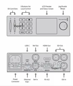 Blackmagic Hyperdeck Studio Mini Ultra Hd Broadcast Deck