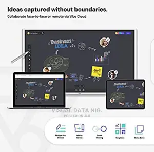 All in One Interactive Board