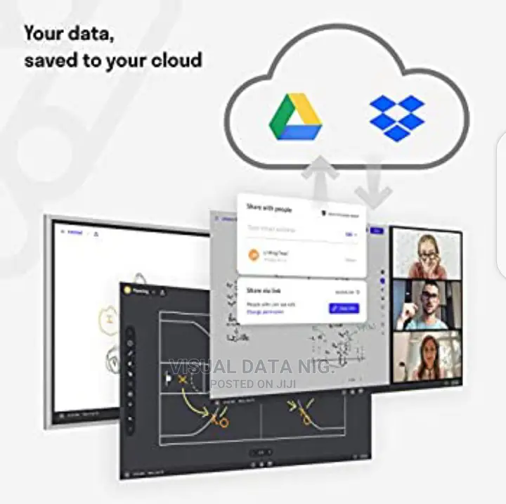 All in One Interactive Board