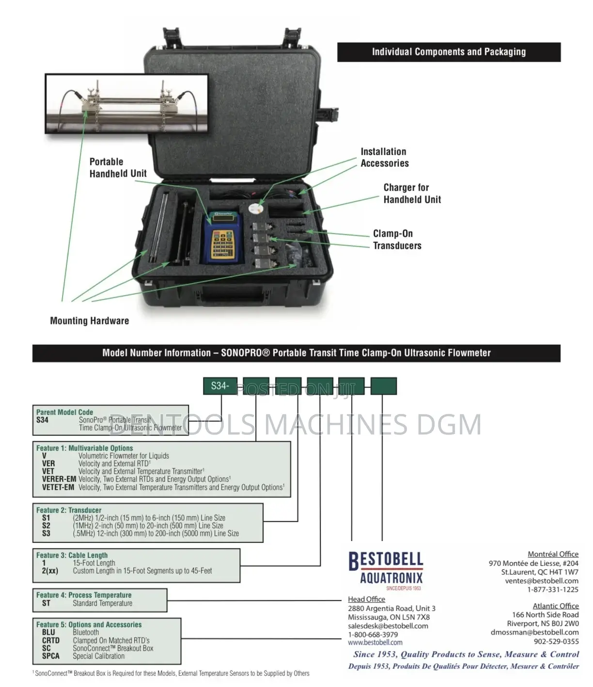 Sonopro Portable Professional Series Ultrasonic Flow Meter