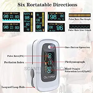Fingertip Pulse Tip Pulse Oximeter