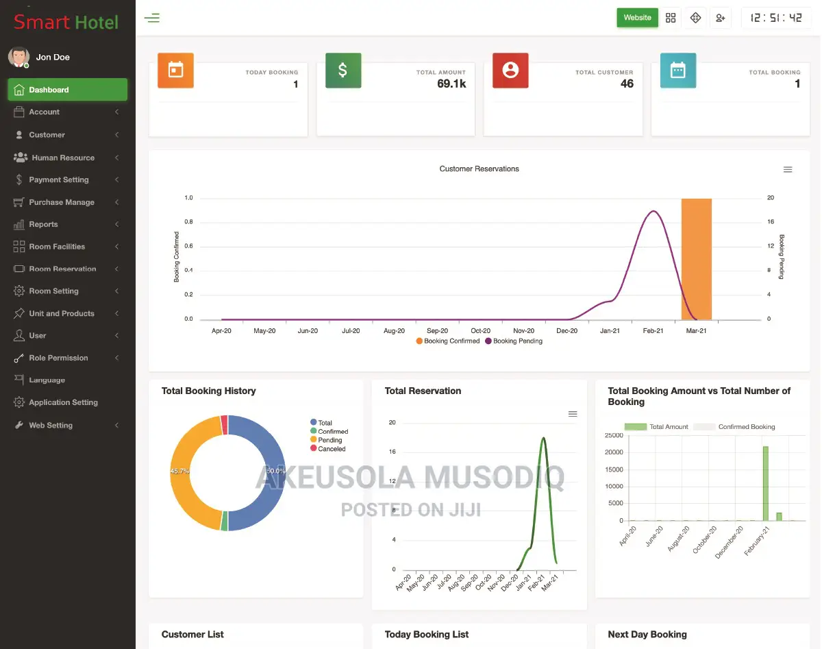 Smart Hotel Management System Software