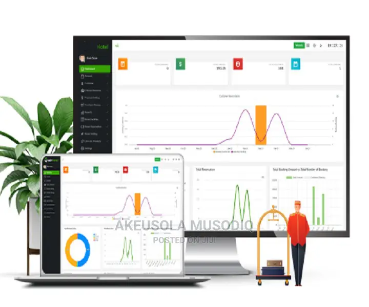 Smart Hotel Management System Software