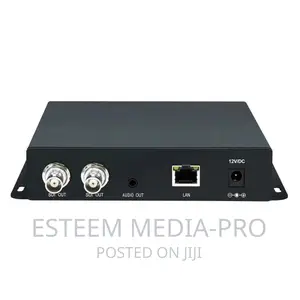 IP Video Decoder With Two Sdi Loop Out on Moderation