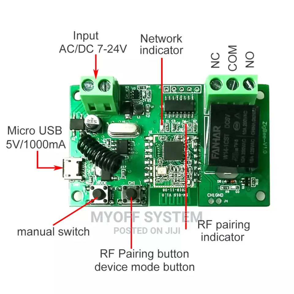 Smart App Control Exit Relay Switch