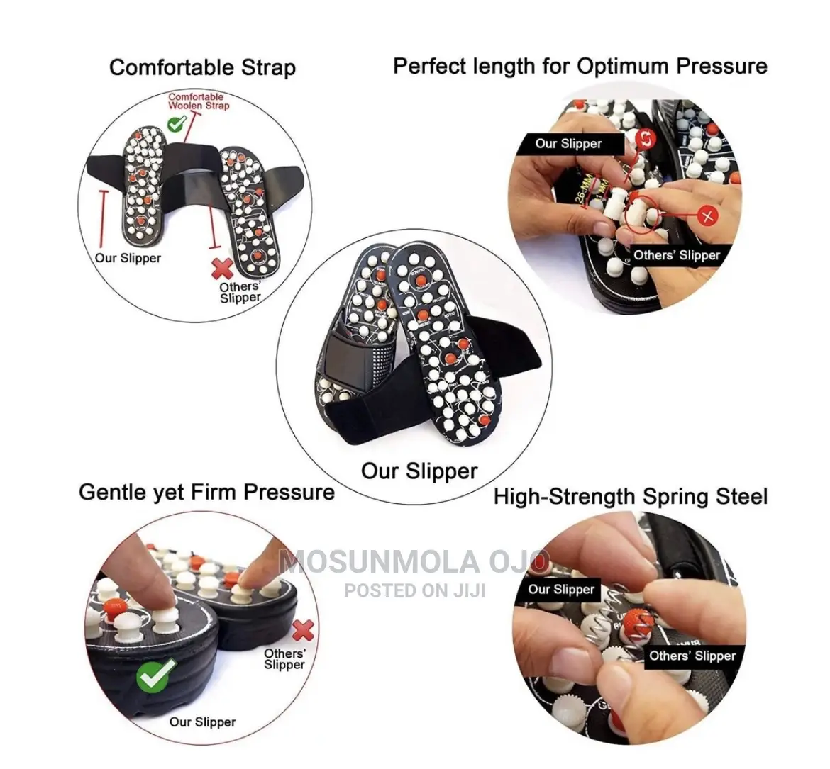 Best Quality Massage Slippers