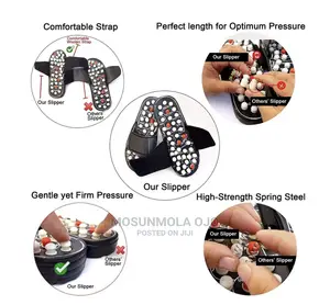 Best Quality Massage Slippers