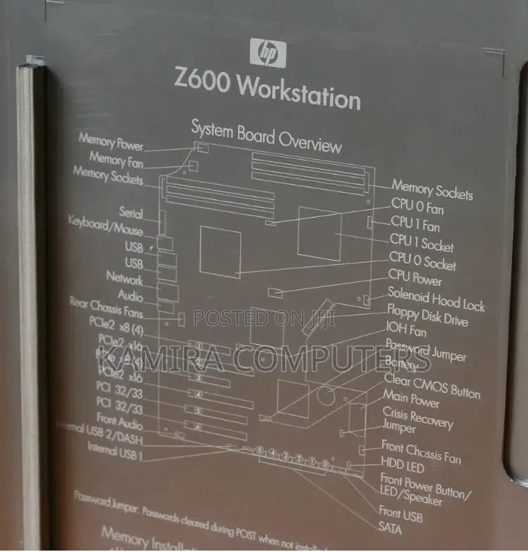 Desktop Computer HP 32GB Intel Xeon SSD 1T