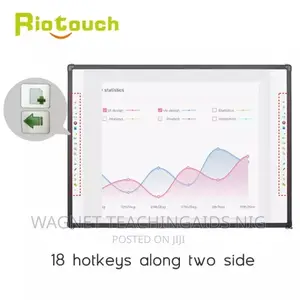 96inches RIOTOUCH Interactive Board