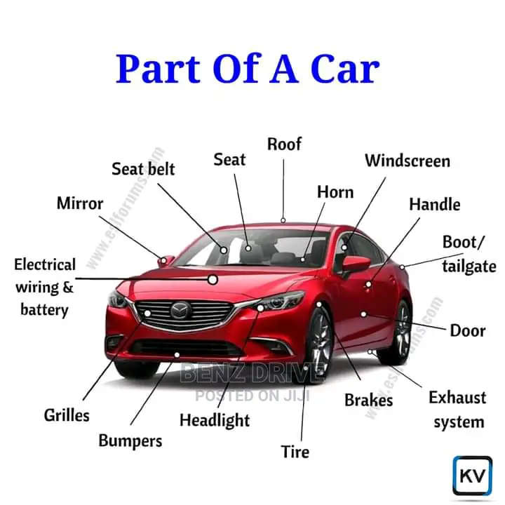 Benz Drive Auto Mechanic