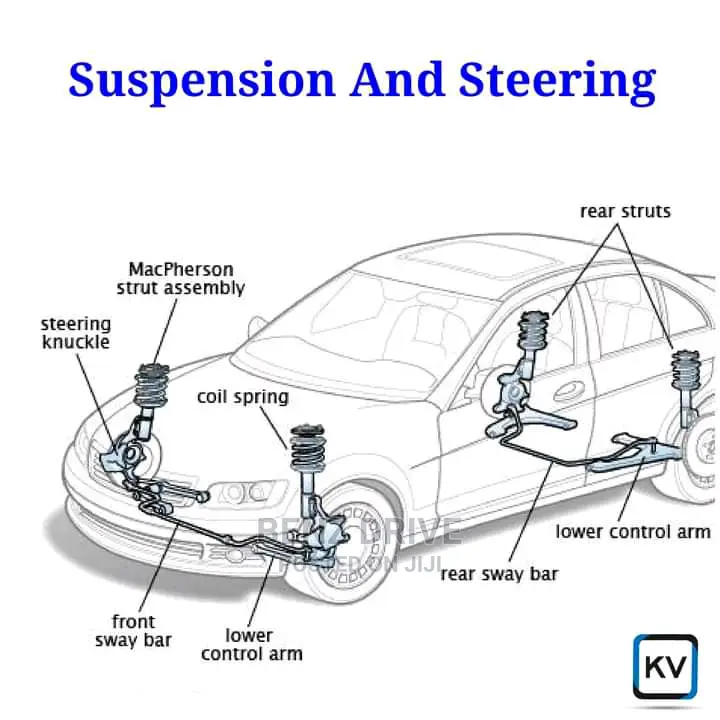 Benz Drive Auto Mechanic