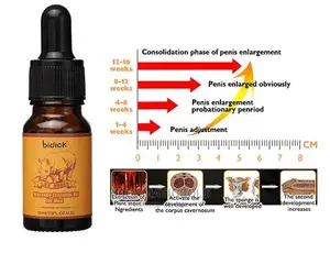 Bigdick Penis Enlargement Delay Maasgeoil