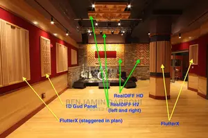 Studio Soundproofing, Studio Padding, Podcast Soundproof