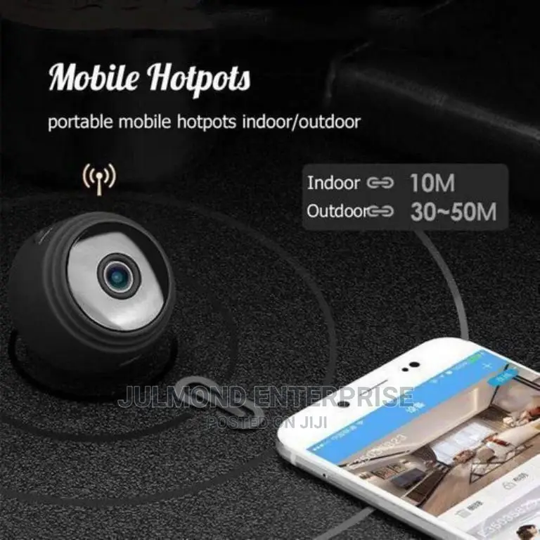 Mini Security CCTV