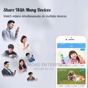 Mini Security CCTV