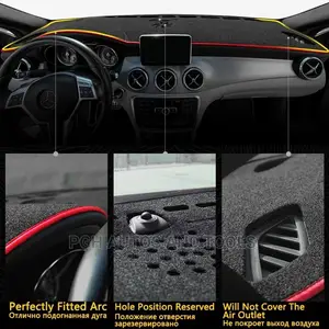 Dashboard Cover