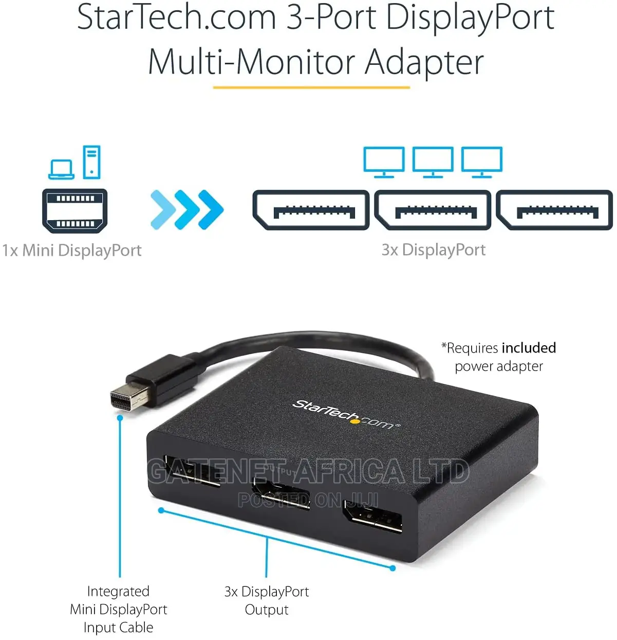 Mini Displayport to Multi Monitor Adapter Displayport Dock