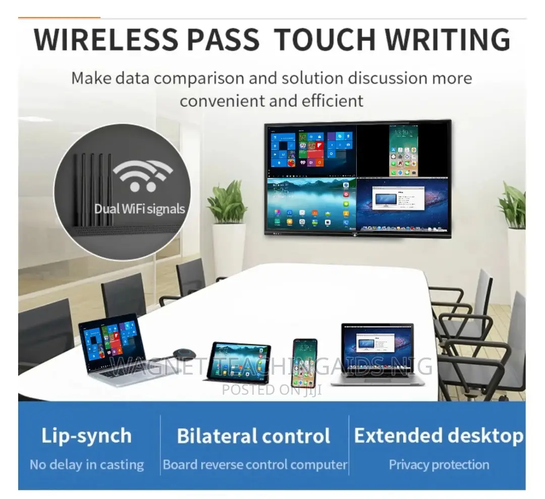 86inches All In One Interactive Panel