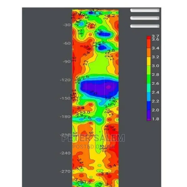 Borehole Drilling Geophysical Survey