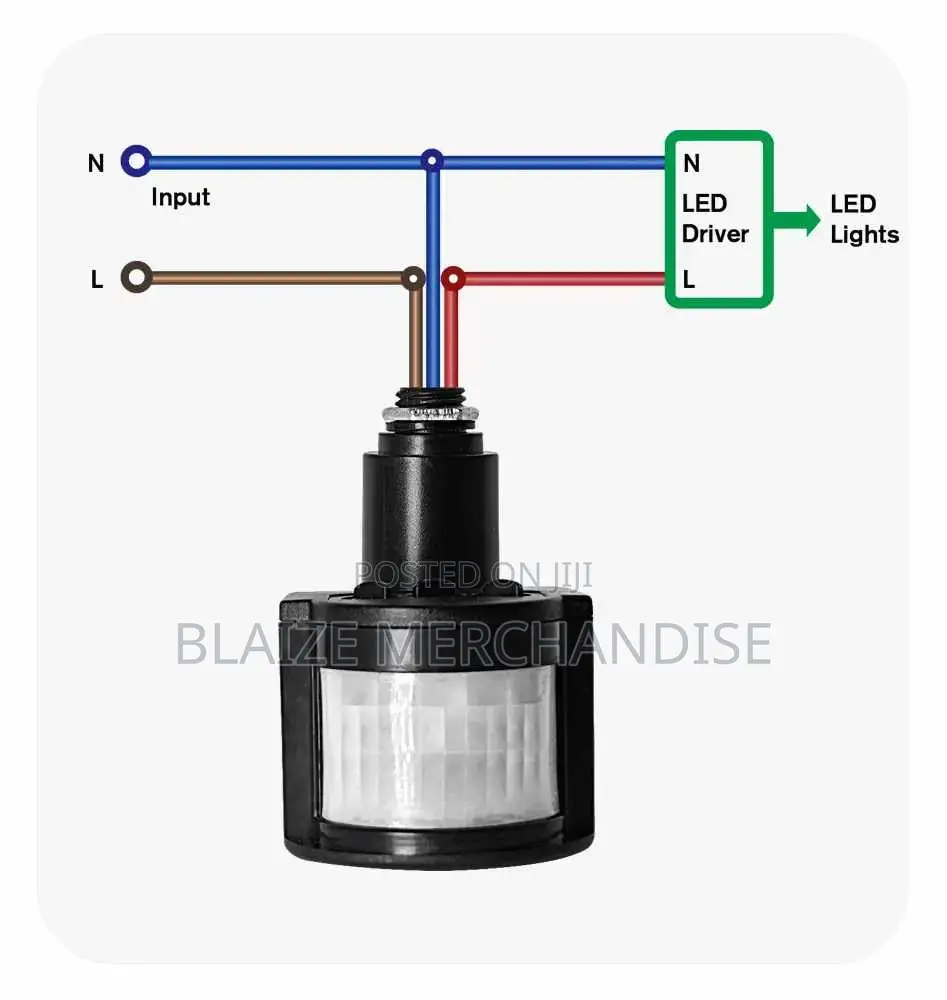 Sensor Security Light