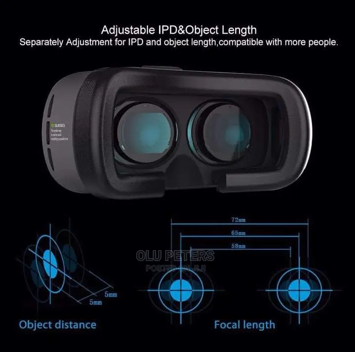 3D Virtual Reality Glasses