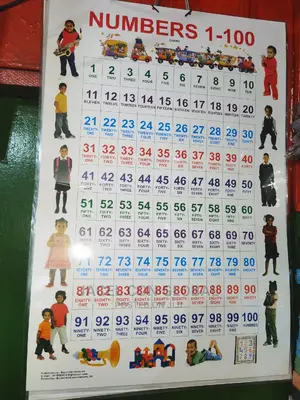 1 to 100 Fully Laminated Children Chart