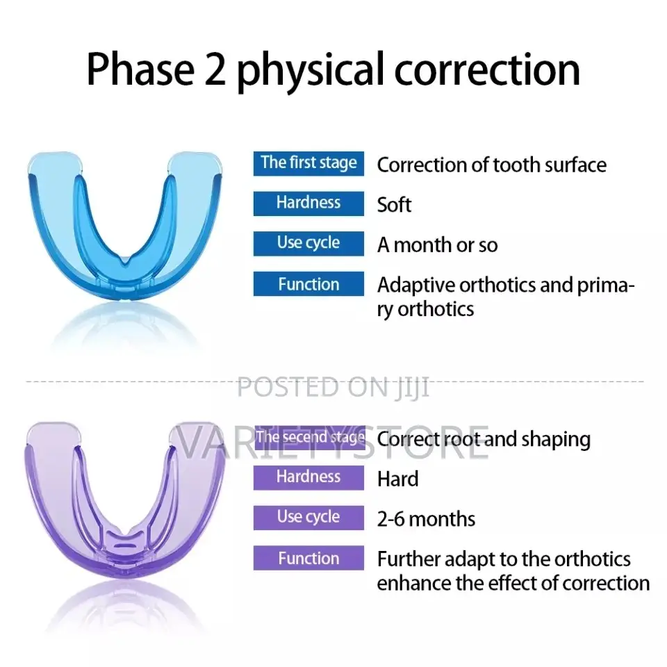 Teeth Alignment Trainer for Kids