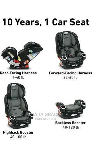 Graco DLX 4 Ever 4 in 1 Car Seat