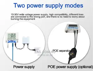 Temperature Humidity Monitoring Device - IP Ethernet LAN Mon