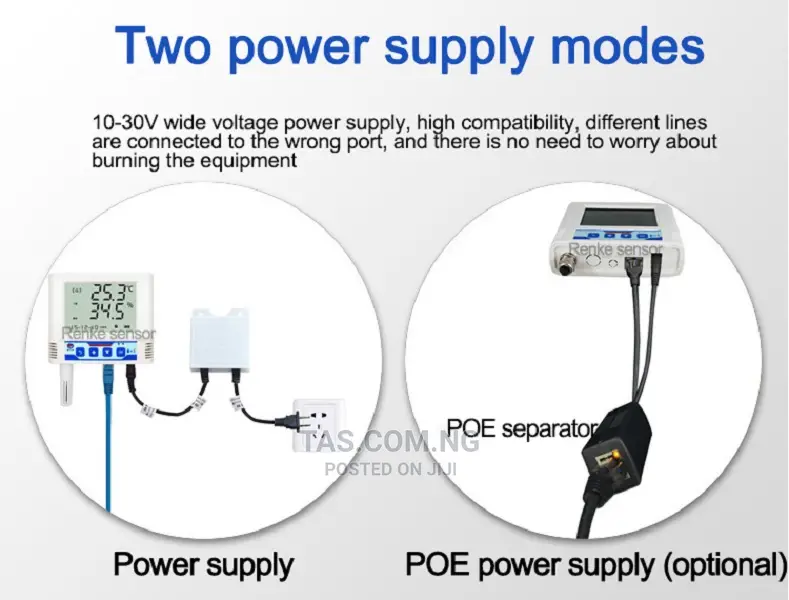 Temperature Humidity Monitoring Device - IP Ethernet LAN Mon