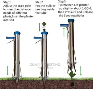 Seedling Transplanter