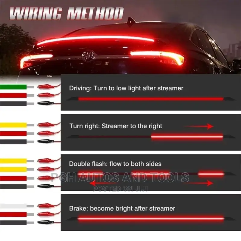 Led Spoiler Light