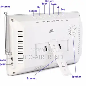 5pcs Waiter Call Button And Restaurant Calling System Panel