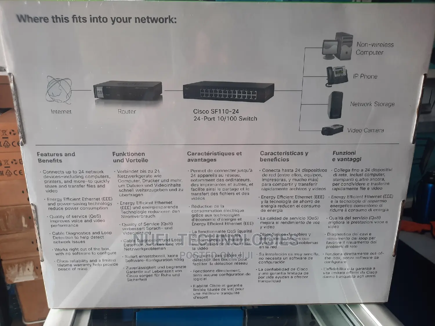 Cisco 24 -Port Desk Top Switch7