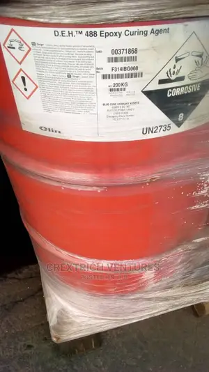 Epoxy Resin /Hardner (Clear Gel)