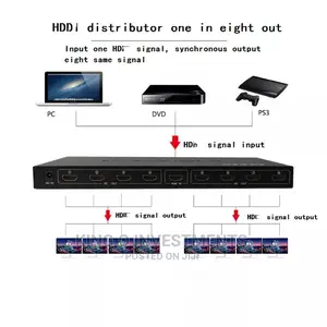 Hdmi Splitter 8port