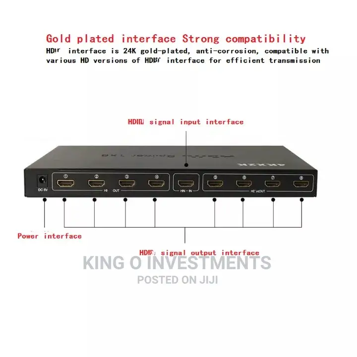 Hdmi Splitter 8port