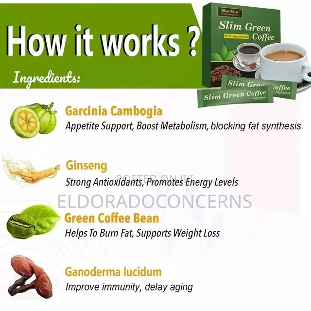 Slim Green Coffee ( Wholesale)
