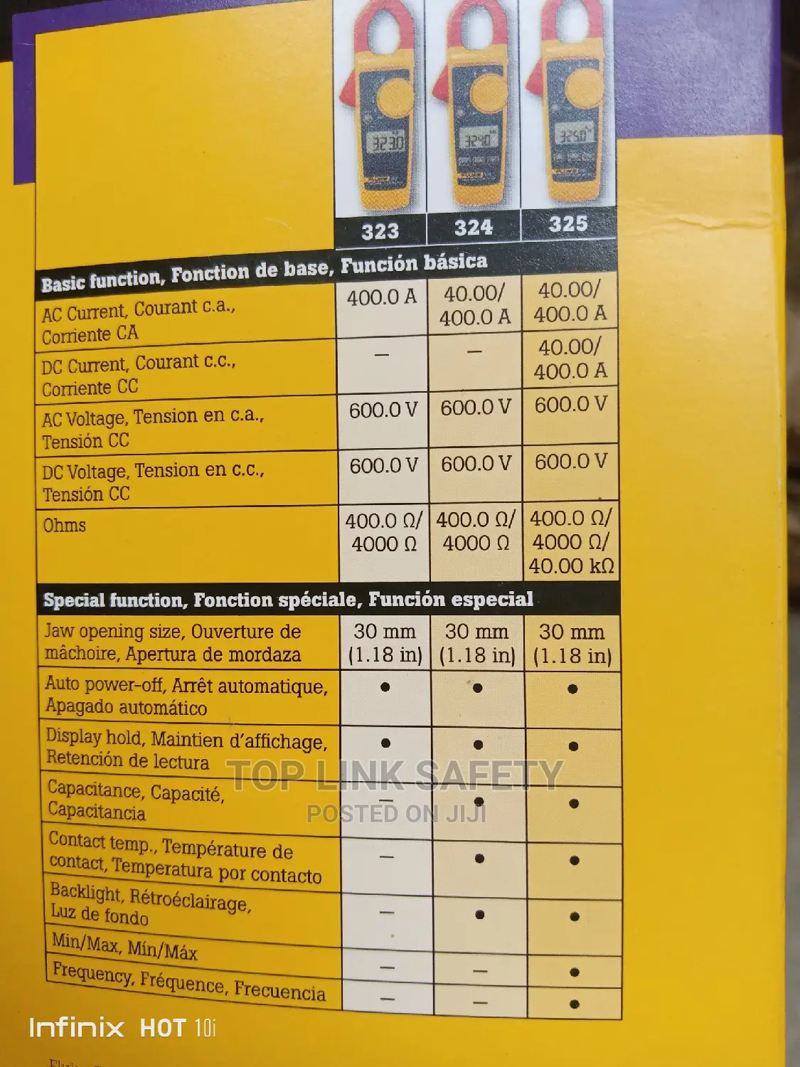 FLUKE Clamp Meter. 323