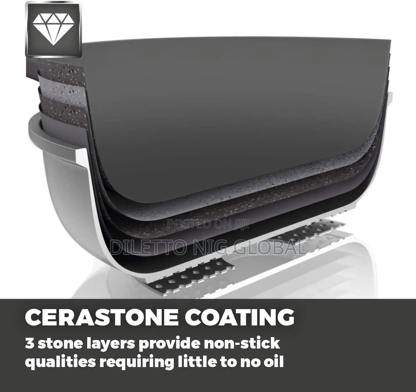 TOWER Cerastone Forged Aluminium Pan Set With Easy Clean