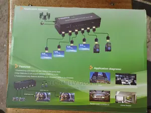 2 × 4 Hdmi Switcher and Splitter