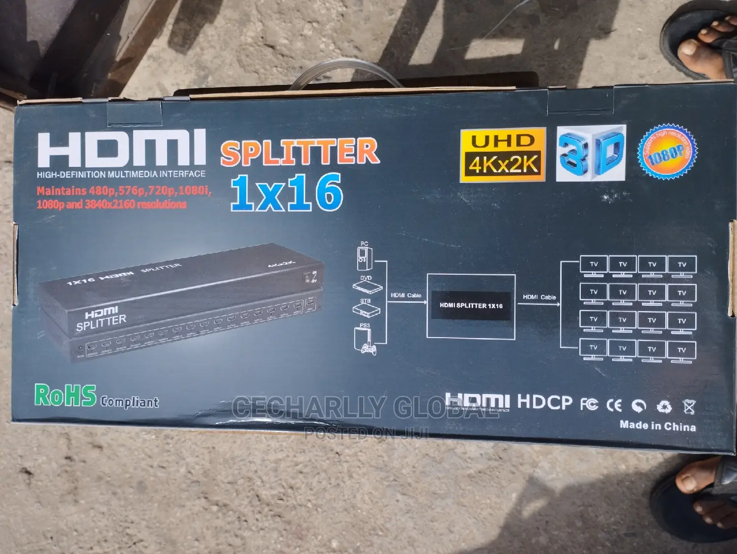 16 Port Hdmi Splitter