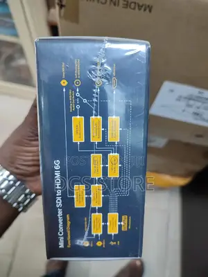 Blackmagic Mini Converter SDL to HDMI 6G